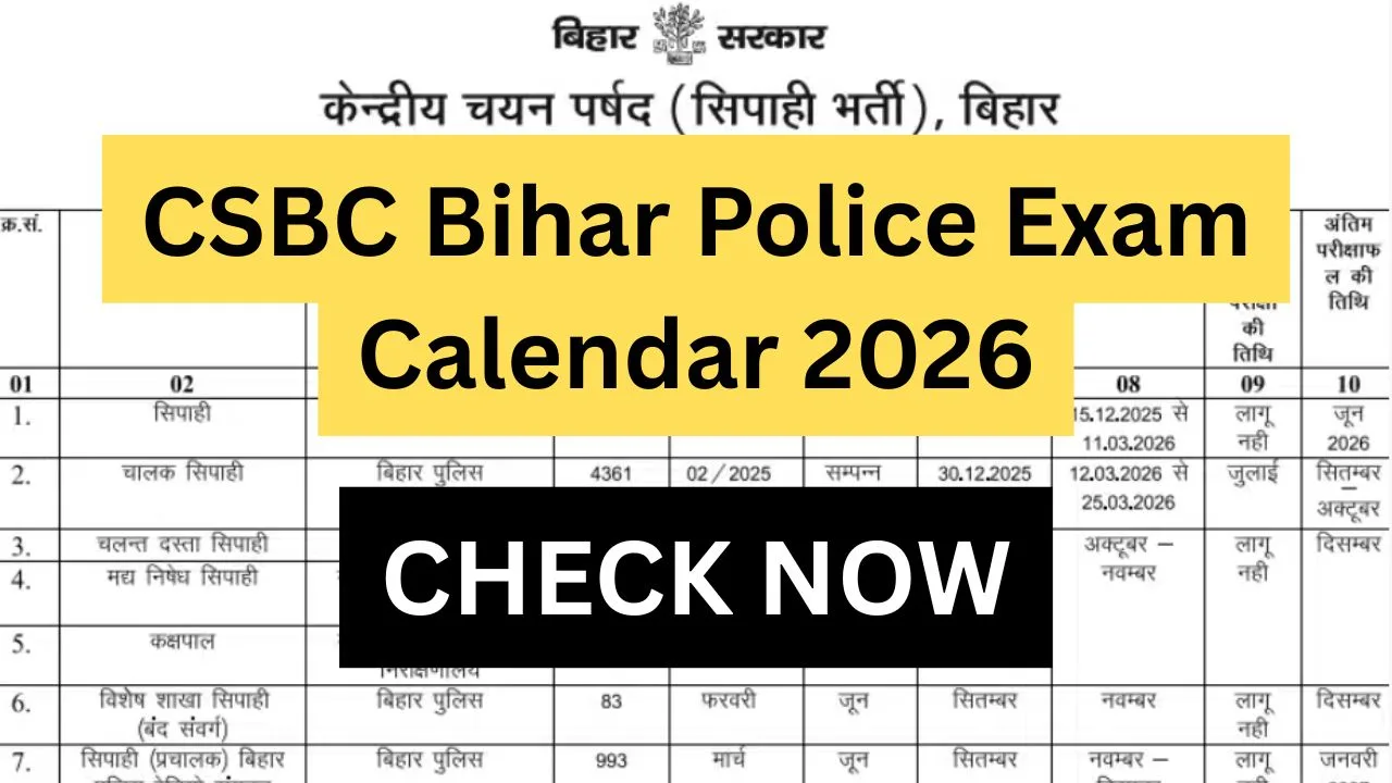 CSBC Bihar Police Exam Calendar 2026