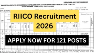 RIICO Recruitment 2026